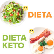 ¿Dieta Keto Que es?